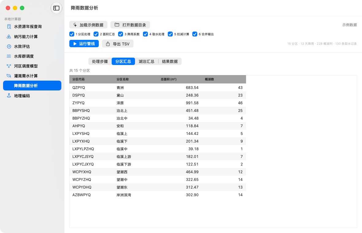 HydroMac · macOS 原生水利工具箱(开源)